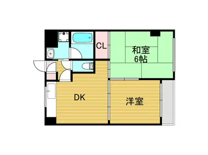 オークヒルズ(2DK/7階)の間取り写真