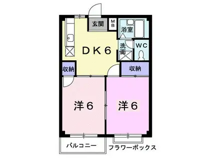 シーブリーズ東原壱番館(3LDK/8階)の間取り写真