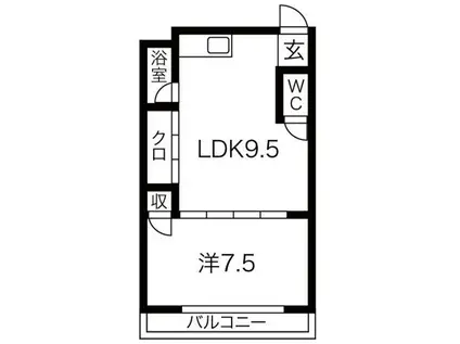 コーポ寿(1LDK/2階)の間取り写真