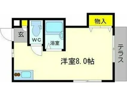 テラスパーク吹田(1K/2階)の間取り写真