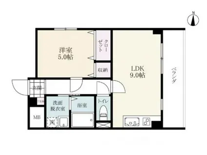 松尾神野東ビル(1LDK/2階)の間取り写真