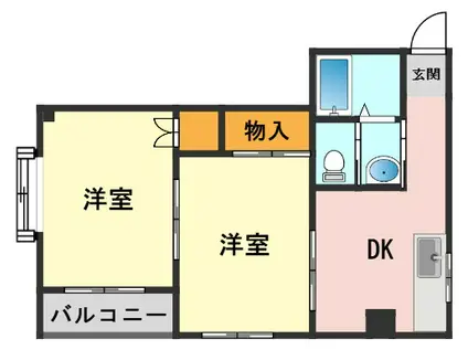 セントラルアネックス(2DK/3階)の間取り写真