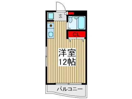 大栄志木パレス(ワンルーム/3階)の間取り写真