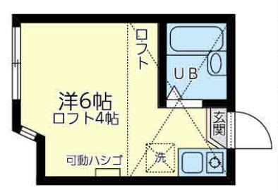 ユナイト生麦ロルフブレンデル(ワンルーム/1階)の間取り写真