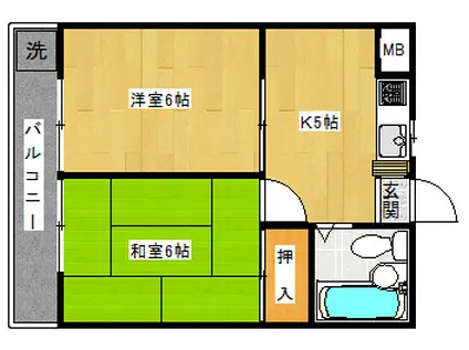 コーポM3(2DK/2階)の間取り写真