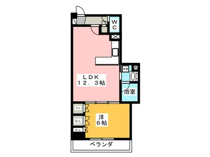 静岡馬渕エンブルコート(1LDK/6階)の間取り写真