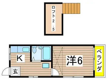 メゾン東千葉(1K/2階)の間取り写真