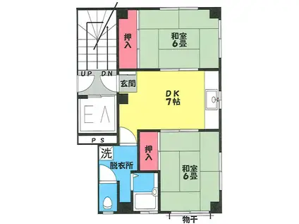 アイデスビル(2DK/5階)の間取り写真