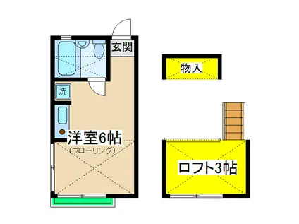 ステラヴィラ篠原(ワンルーム/1階)の間取り写真