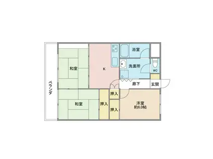 大八ビル(3DK/7階)の間取り写真