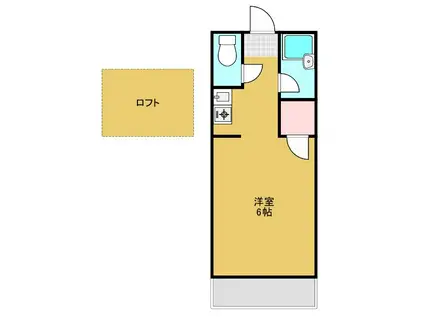 ジョリス北方(1K/2階)の間取り写真