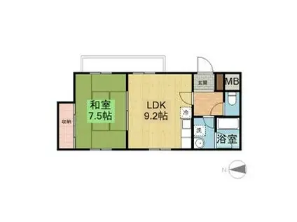 長井マンション(1LDK/5階)の間取り写真