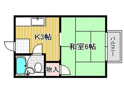 城南ハイツ(1K/2階)の間取り写真