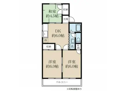 メゾンこすもすB棟(3DK/1階)の間取り写真