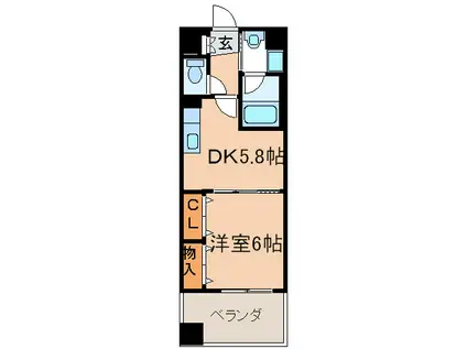 フォレストビュー(1DK/7階)の間取り写真