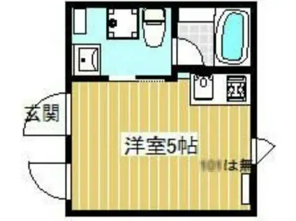 ゴールドレジデンシア西荻窪(1K/2階)の間取り写真