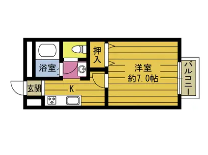 ソレジオタナカ(1K/2階)の間取り写真