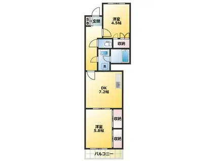 西池袋グリーンハイツ(2DK/2階)の間取り写真