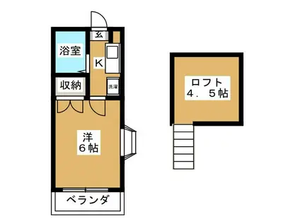 パルーム栗山NO.2(1K/1階)の間取り写真