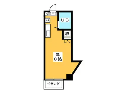 代田ビル(ワンルーム/1階)の間取り写真