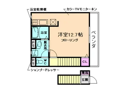 TO YOU 望(ワンルーム/2階)の間取り写真