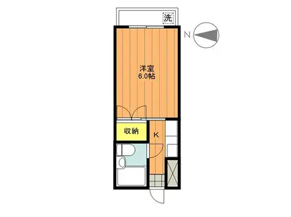 ユースハイム(1K/2階)の間取り写真