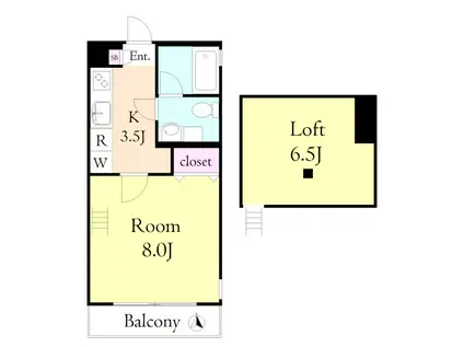 ユーラル昴苑(1K/1階)の間取り写真