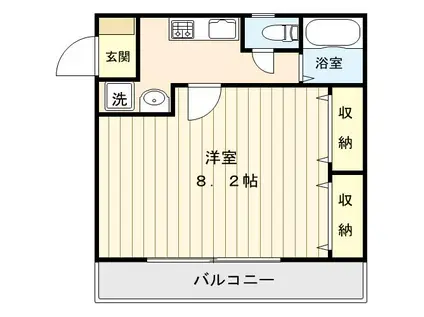 ラーク川澄II(1K/2階)の間取り写真