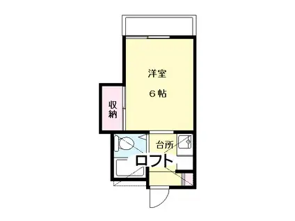 プラムガーデン(ワンルーム/2階)の間取り写真