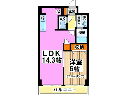 ボヌール和泉(1LDK/2階)の間取り写真