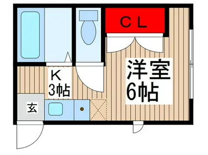 富田ハウス(1K/1階)の間取り写真