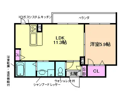シャーメゾン ナツエクス(1LDK/2階)の間取り写真