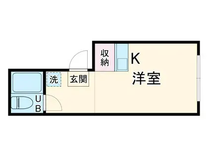メゾン・ソニア(ワンルーム/1階)の間取り写真