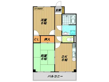 KUSABAマンション(2DK/2階)の間取り写真