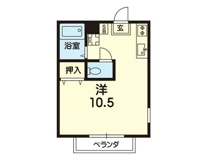 サンダリー(ワンルーム/2階)の間取り写真