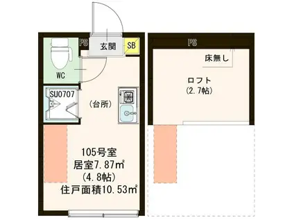 セントラルテラス町屋(ワンルーム/1階)の間取り写真