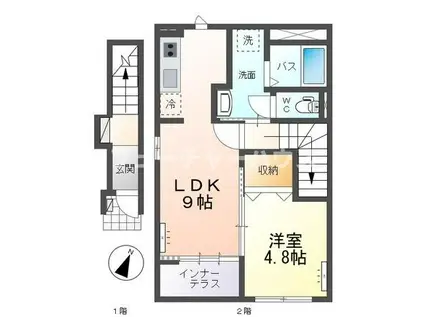 リッチハーベスト III(1LDK/2階)の間取り写真