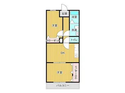 ヴィラ東宮(2DK/3階)の間取り写真