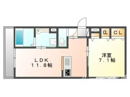 ベルメゾン福田(1LDK/1階)の間取り写真
