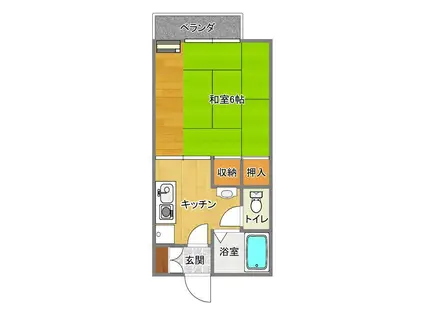 メゾンドフォルテ 1号棟(1K/2階)の間取り写真