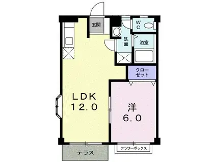 ファミール副島I(1LDK/1階)の間取り写真