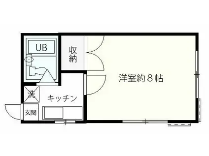 ティモンあさひ(1K/1階)の間取り写真