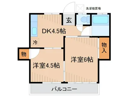 山田屋荘(2DK/2階)の間取り写真