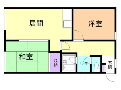 リヴァーハイツ(2DK/1階)の間取り写真