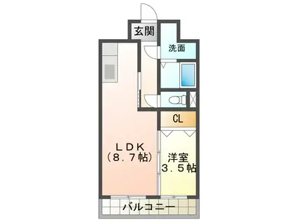 シンフォニー中町(1LDK/7階)の間取り写真