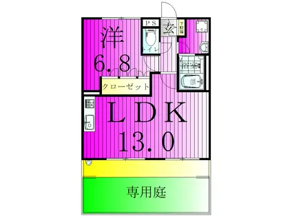 クレメント駒木B棟(1LDK/1階)の間取り写真