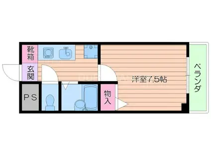 ハートランドウエスト(1K/5階)の間取り写真