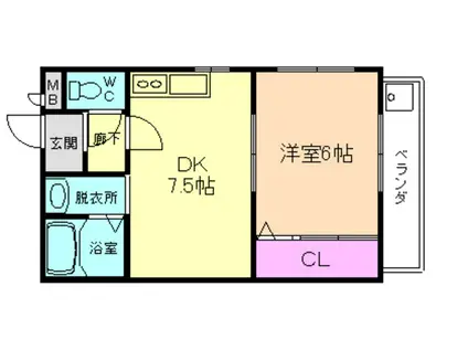 リバーサイドサカネII(1DK/3階)の間取り写真