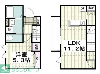 ＪＲ横須賀線 東戸塚駅 徒歩17分 2階建 築11年(1LDK/1階)の間取り写真