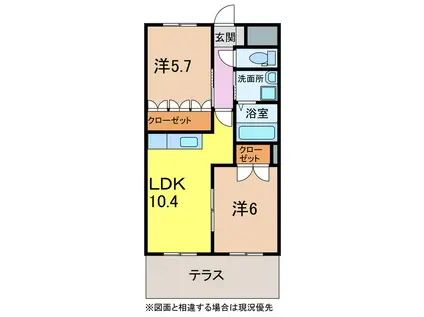 アヴニール北村(2LDK/1階)の間取り写真